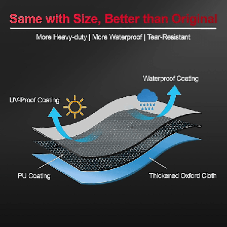 Grillöverdrag, BBQ-överdrag för Weber Summit 600-serien gasolgrill, Weber Summit 670, Summit 650, Summit 620 och 2022 Genesis 435 gasolgrillar 