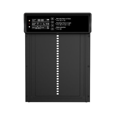 Aurinkoenergialla toimiva älykäs kananluukku USB Type-C -latausmahdollisuudella