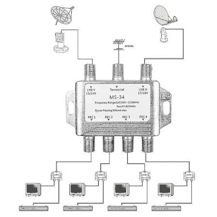 Ms34ez 3x4 Satellitt Multiswitch Splitter FTA TV LNB forSwitch Cascade Satellitt 3 In 4 Multiswitch For DVB-S2 DVB-T2