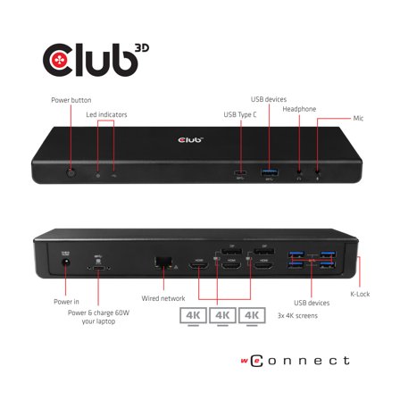 Club 3D SenseVision Connect USB C 3.2 Gen1 Universal Triple 4K Charging Dock - dokkingstasjon - USB-C 3.2 - 3 x HDMI, 2 x DP - 1GbE