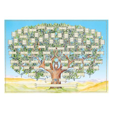 Slægtsstavn Diagram Håndskrevet Til I Personlig Familiehistorie Lærred