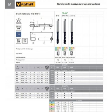 Fanar GWINTOWNIK M 6 DIN-371B (6H) HSSE-PM TICN S-NCÖversättning: Spårskruv M 6 DIN-371B (6H) HSSE-PM TICN S-NC