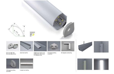 SYNERGY 21 LED U-Profil 200cm, ALU016-R