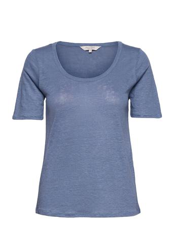 Ivalapw Ts Blue Part Two