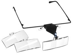 Forstørrelsesbriller - Ateljé Margaretha