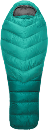 Rab Alpine 600 untuvamakuupussi, naisten malli, Peacock Green