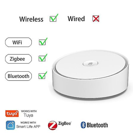 Tuya Zigbee Smart Gateway Hub Multi-modell WiFi Bluetooth Smart Home Smart Life Trådlös Fjärrkontroll