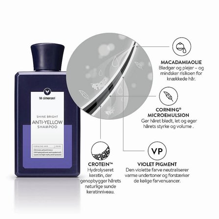 HH Simonsen Anti Yellow Shampoo 250 ml, Hår, Shampoo, Hårshampoo