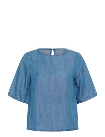 Part Two | Miekepw Bl | 36