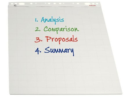 Esselte Blädderblock, TMP, mikroperforering, 60 g/m², 600 x 6 x 850 mm, vit, fp om 5 x 50 blad - Lyreco - Kontorsmöbler och inredning - Blädderblock 