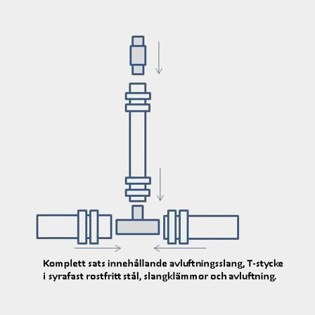 Säkerhetsventilsats för septitank