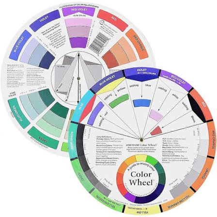 2 stk. Farvehjul Farveblandingshjul Farvehjul Farvecirkel Drejeskive Lomme Farvehjul til maling