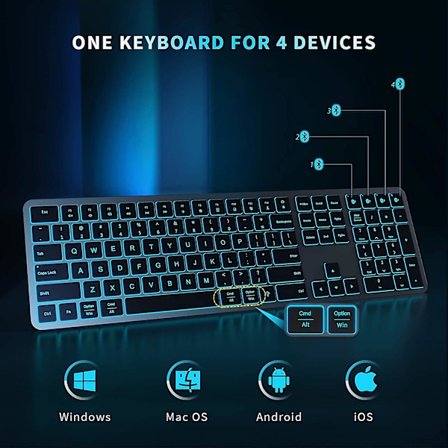 Trådlöst tangentbord Mus Combo Bakgrundsbelyst Bluetooth tangentbord och set Uppladdningsbart Bluetooth tangentbord och -mus för flera enheter