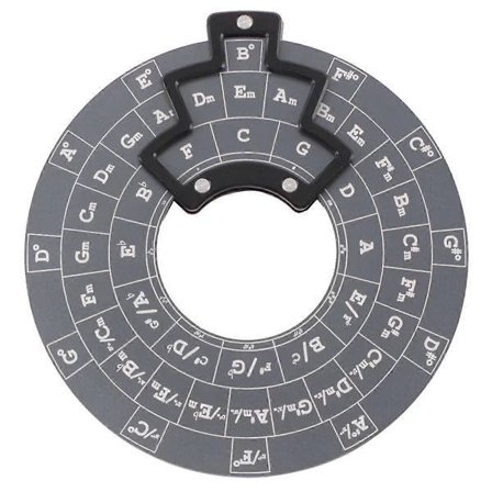 Fifth Circle Wheel Melodi Værktøj Akkordhjul uden Bas Grå C