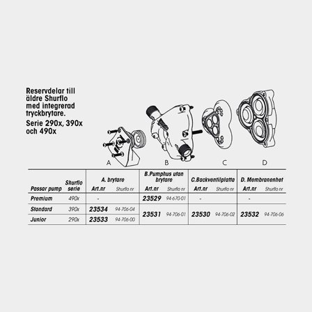 Corps de pompe extérieur Shurflo, pour pompes 490x