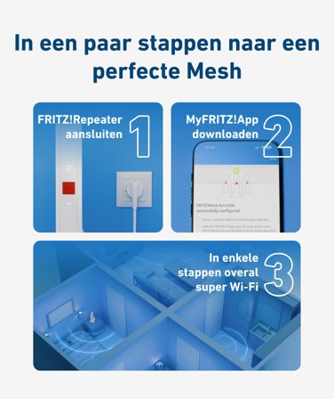 AVM FRITZ MESH SET 1600 3-PACK EDITION INTERNATIONAL PERP