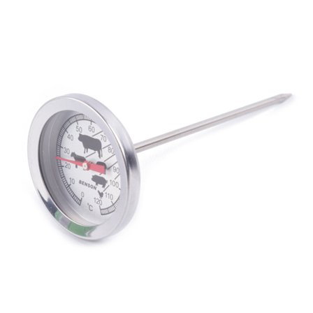 Kötttermometer proffs