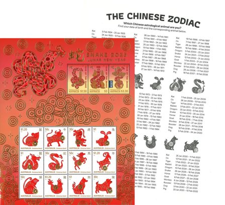 Christmas Island - Slangens år 2025 - Postfrisk ark