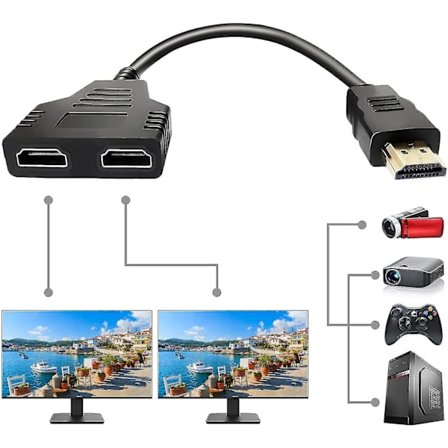 Hdmi-splitteradapter, 1080p Hdmi-hane till dubbla Hdmi-hona