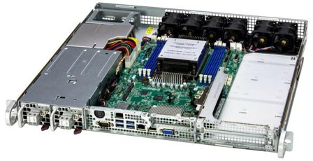 SUPERMICRO Server Barebone Socket Sp3