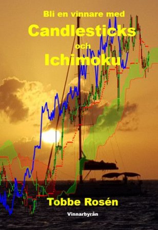 Candlesticks och Ichimoku