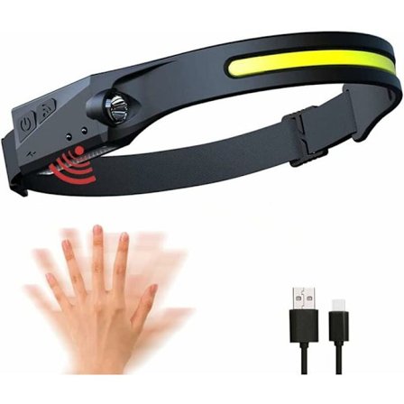 COB udendørs belysningsforlygte (billedfarve), til udendørs camping, eventyr, jagt osv.