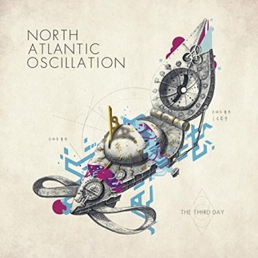 The third day North Atlantic Oscillation