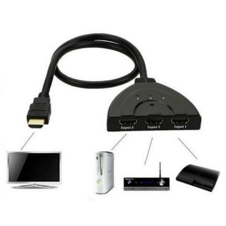 HDMI SWITCH SPLITTER 3 till 1 1080p