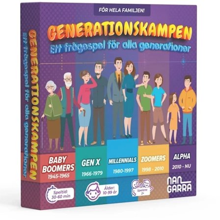 Generationskampen Perhepeli (Visa / Lautapeli)