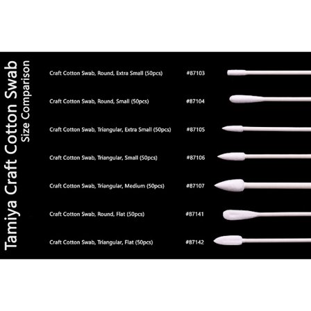 Tamiya Craft vatpind, trekantet, medium