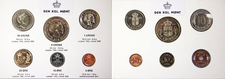 Danmark 1983 - Kgl. møntsæt