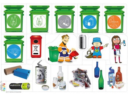 Flanosats återvinningssaga - Lyreco - Skola och förskola - Lekmaterial - Flanellograf