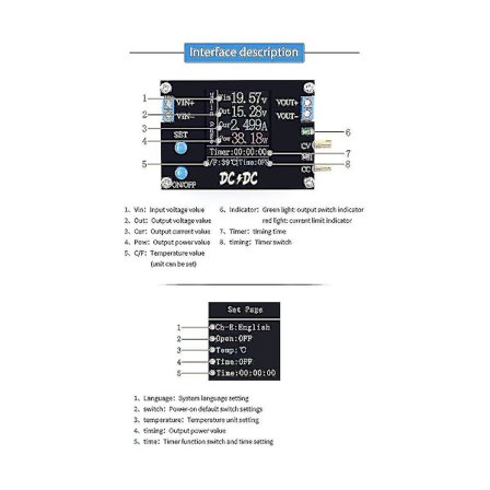 Automatisk DC Boost/Down Converter Strømforsyning Modul Cc Cv 0.5-30v 4a 50w Justerbar Strømforsyning