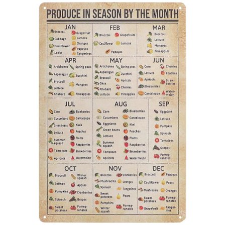 Metall Frukt Grønnsak Skilt Sesongens Grønnsaker Frukt Kunnskap Skilt Vintage Grønnsak Frukt Skilt for Kjøkken