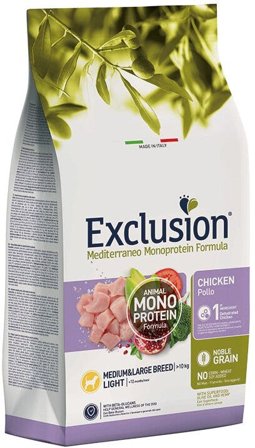 Exclusion Mediterraneo Monoprotein Noble Grain Pollo Cane Taglia