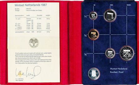 Holland 1987 - Proof møntsæt