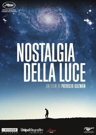 Nostalgia Della Luce