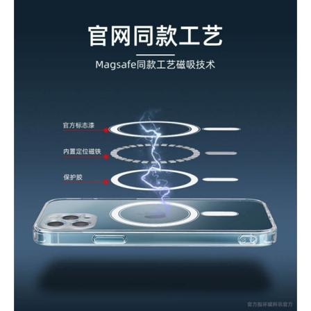 Iphone 12 Mini Slimmat, Genomskinligt, Silikon Skal Transparent