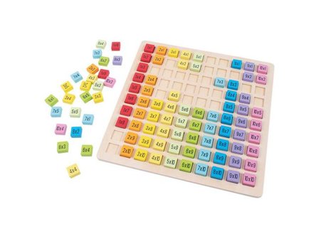 PLAYBOX Multiplikationstabell i trä - Lyreco - Skola och förskola - Klassrummet / Lära - Matematik