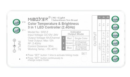 SYNERGY 21 LED Controller S-Serie 3in1 (RGB/RGB-W/RGB+CCT) DC12/24V *Milight/Miboxer*