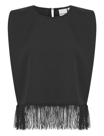 ICHI | Ihulricco To | 34