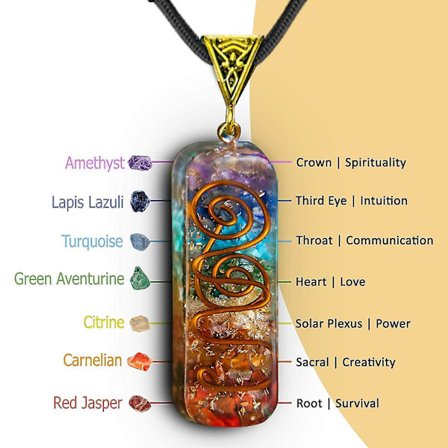 7 Chakra Halskæde Håndlavet Healing Orgone Vedhæng Krystal Halskæde Spirituel Med Justerbar Snor Kompatibel Med Mænd Kvinder Positiv Energi, 