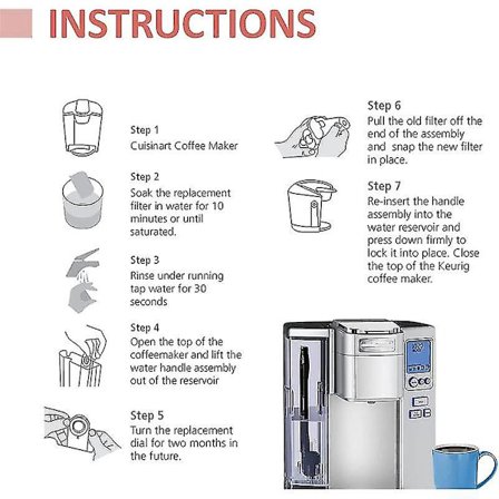 Ersättningskolfilter för alla kaffemaskiner -