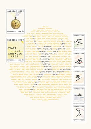 Sverige - Bragdguldet 100 år - Samlerblad