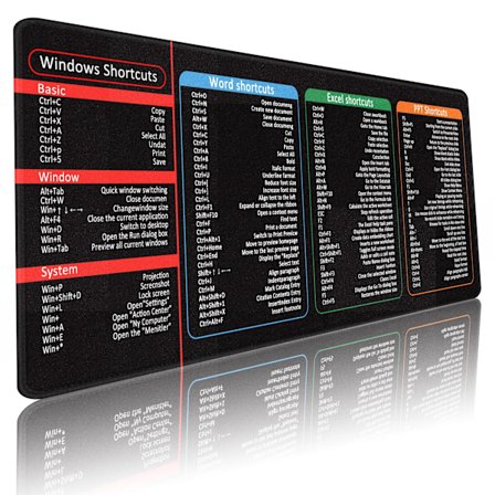 Excel-tangentbordsgenvägar Musmatta, Utökad Stor Fuskmatta, PC Office Kalkylblad Tangentbord Matta, Halksäker Sydd Kant 300*600*2Mm