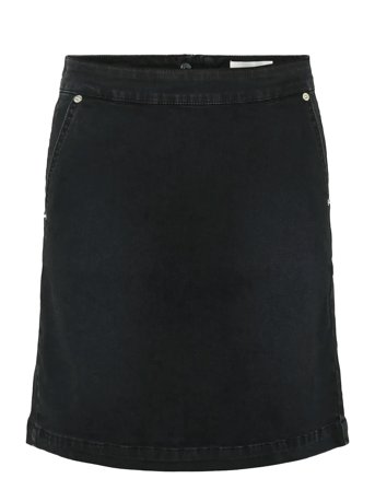 Part Two | Saigepw Sk | 42