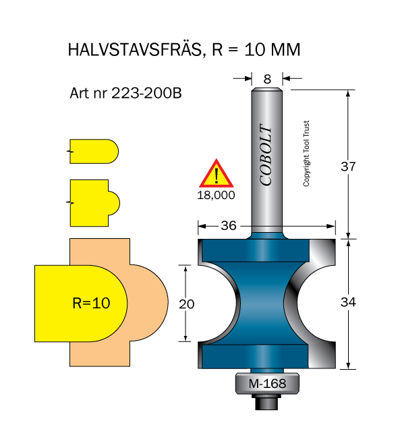 Cobolt 223-200B Halvendefres R=10 D=36 L=20/34, Maskintilbehør & forbruk