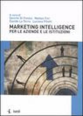 Marketing intelligence per le aziende e le istituzioni NA