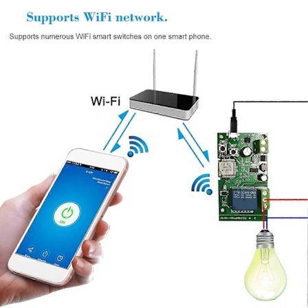 eWeLink DC5V 12V 24V 32V Wifi Switch Trådløst Relæ Modul Smart Home Automationsmoduler Telefon APP Fjernbetjening Timer Switch Alexa Home 