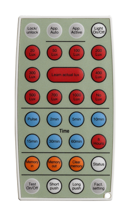 Niko 41-928 Fjernkontroll 32 kanaler, 3 m rekkevidde, Belysning